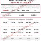 thai lottery today